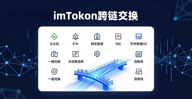 imToken钱包有哪些实用功能?未来还能怎么用
