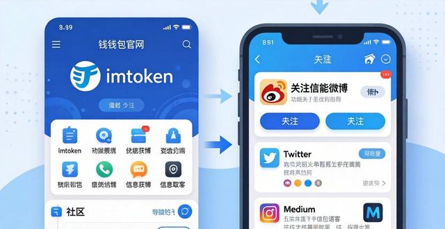 imToken钱包最新功能在哪看?三招教你快速掌握