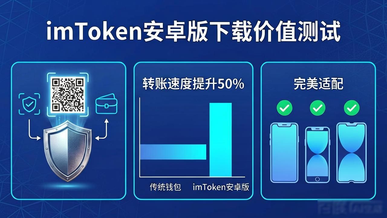 imToken安卓版下载价值怎么测?这些指标一看就懂